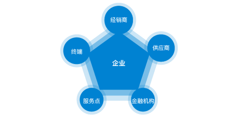 全中国最大的服装批发市场在哪里