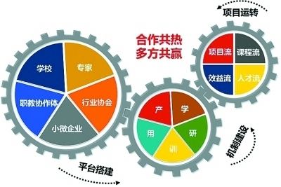 全国最大服装市场排名