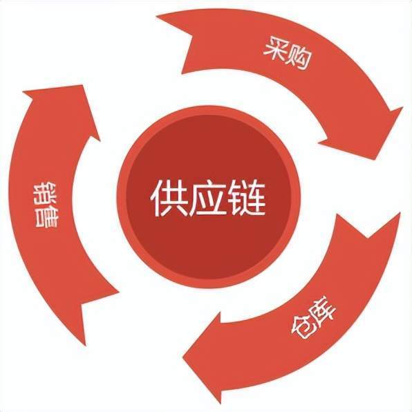 一手服装批发网站